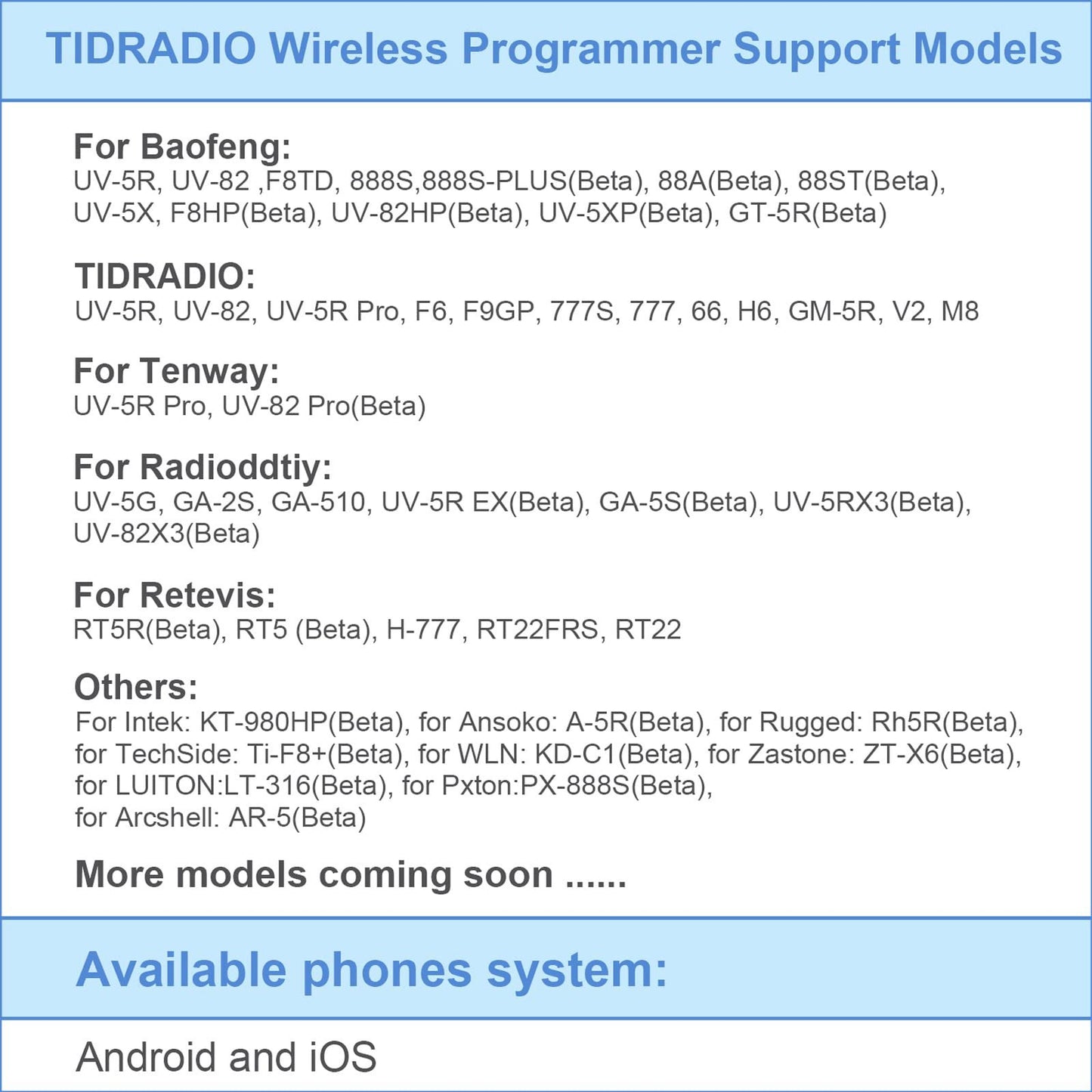 Portable two-way radio, 128 channels encrypted calls, Leading Military Contract Manufacturing Companies⛺︎📱