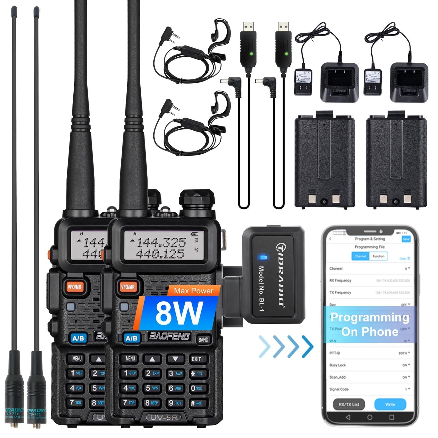 Portable two-way radio, 128 channels encrypted calls, Leading Military Contract Manufacturing Companies⛺︎📱