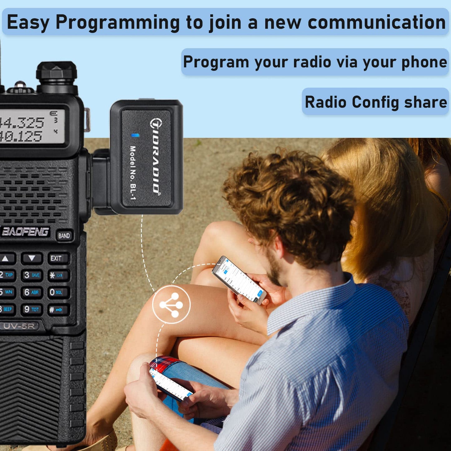 Portable two-way radio, 128 channels encrypted calls, Leading Military Contract Manufacturing Companies⛺︎📱
